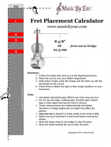 Music By Ear Fret Calculator